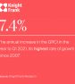 Dublin PRS Occupier Study